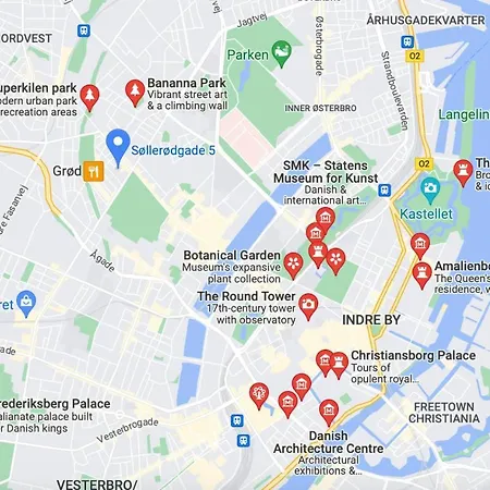 Two Bedroom Flat In Vibrant Area Apartment Copenhagen